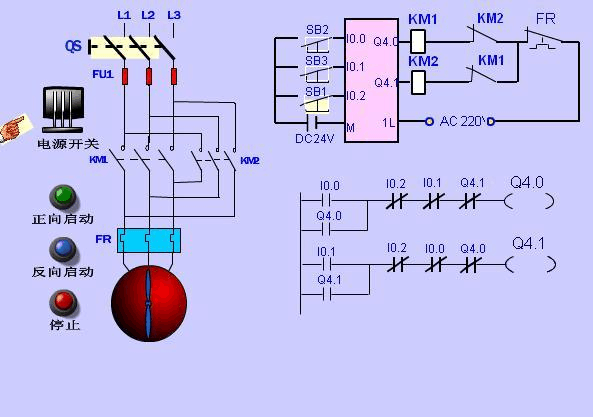 基于plc控制的電動(dòng)機(jī)正反轉(zhuǎn)控制