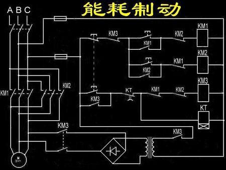 籠型電機(jī)常用的制動(dòng)停機(jī)方法有哪些