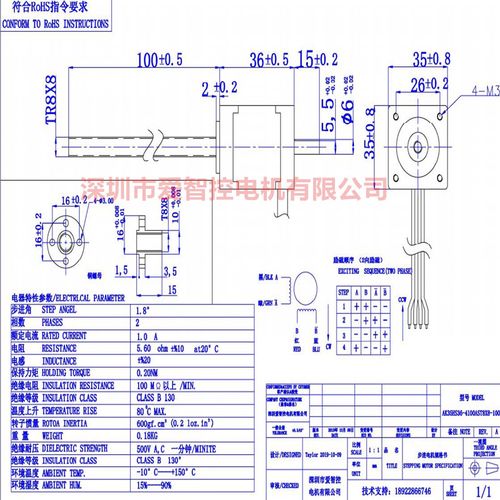 35外驅(qū)式絲桿直線步進(jìn)電機 35直線電機 35滾珠絲桿電機深圳愛智控