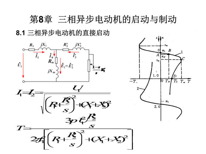 第8章 節(jié) 三相異步電動機(jī)的啟動與制動 電機(jī)與拖動基礎(chǔ) 課件 ppt.ppt