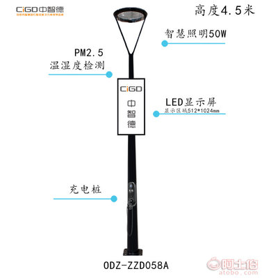 【中智德智慧路燈自主研發(fā)V5.0物聯(lián)網(wǎng)智慧照明系統(tǒng)