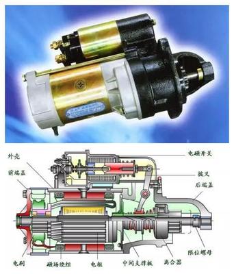 汽車(chē)上有哪些主要的電氣設(shè)備?